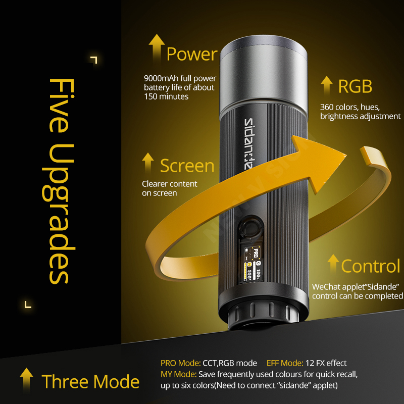 Latarka SIDANDE 12W PRO 3500-7 – Photography Lighting Uk recenzja i cena