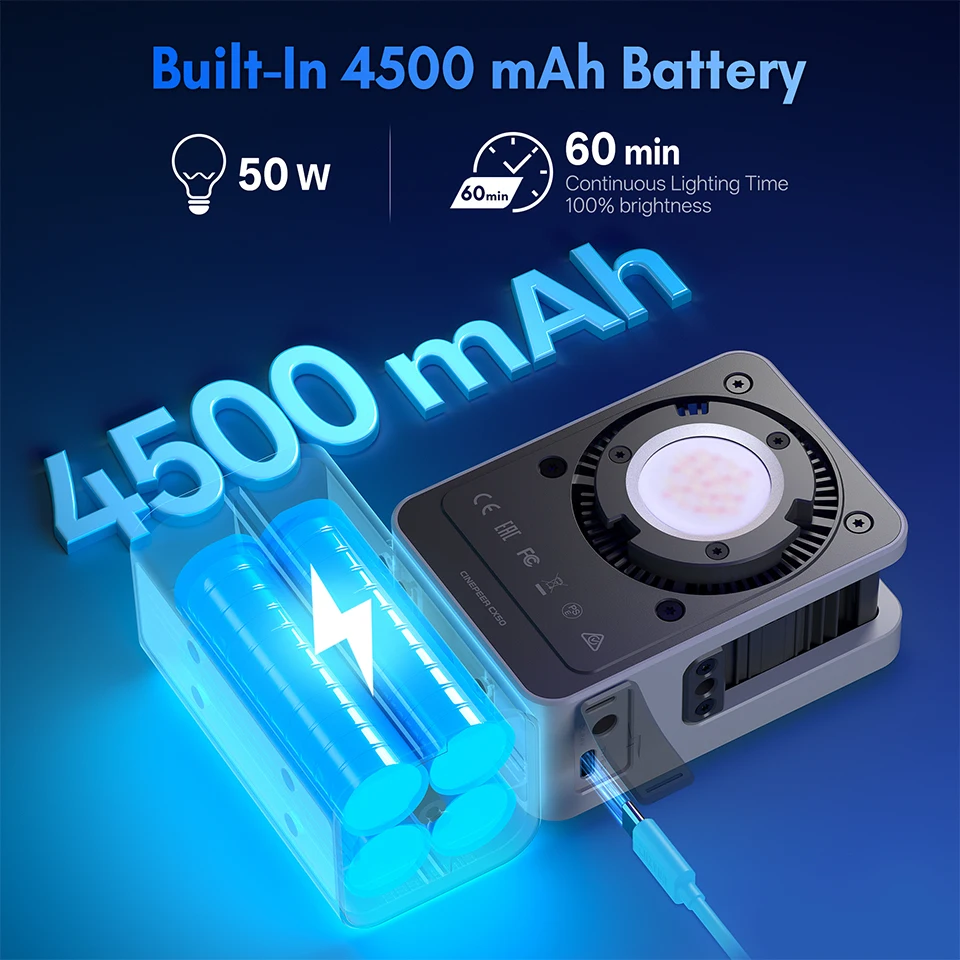 Zhiyun CINEPEER CX50 RGB Lampa – Photography Lighting Rgb recenzja i cena