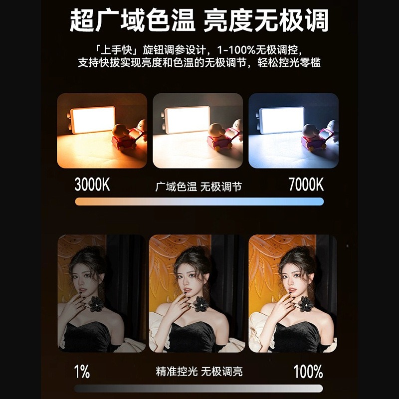 40WRGB pełnokolorowe światło d – Photography Lighting Color recenzja i cena