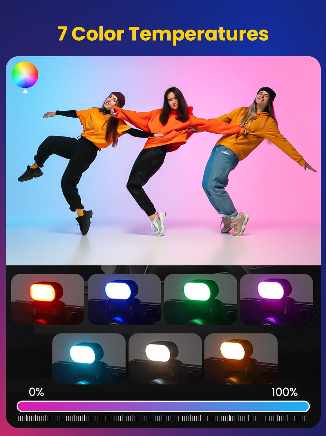 AOCHUAN Mini RGB Magnetyczna L – Photography Lighting Color recenzja i cena