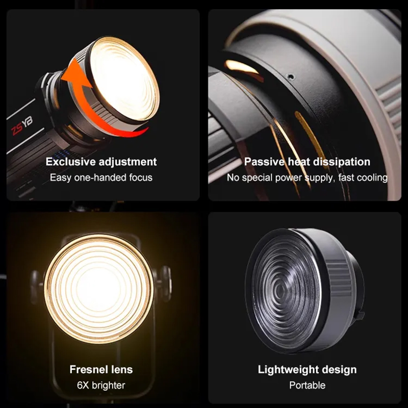 Soczewka Fresnela z regulacją  – Photography Lighting Meter recenzja i cena