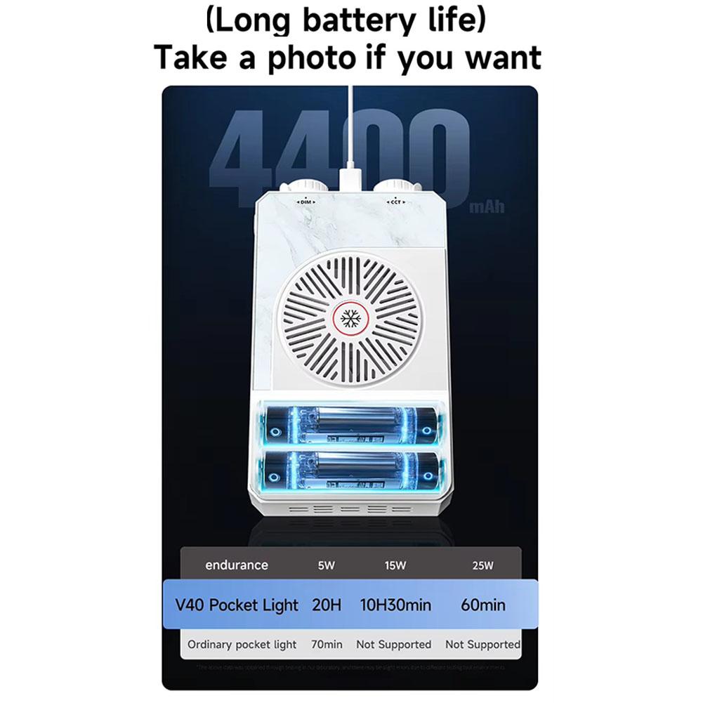 Konfigurowalna lampa LED do ka – Photography Lighting Color recenzja i cena