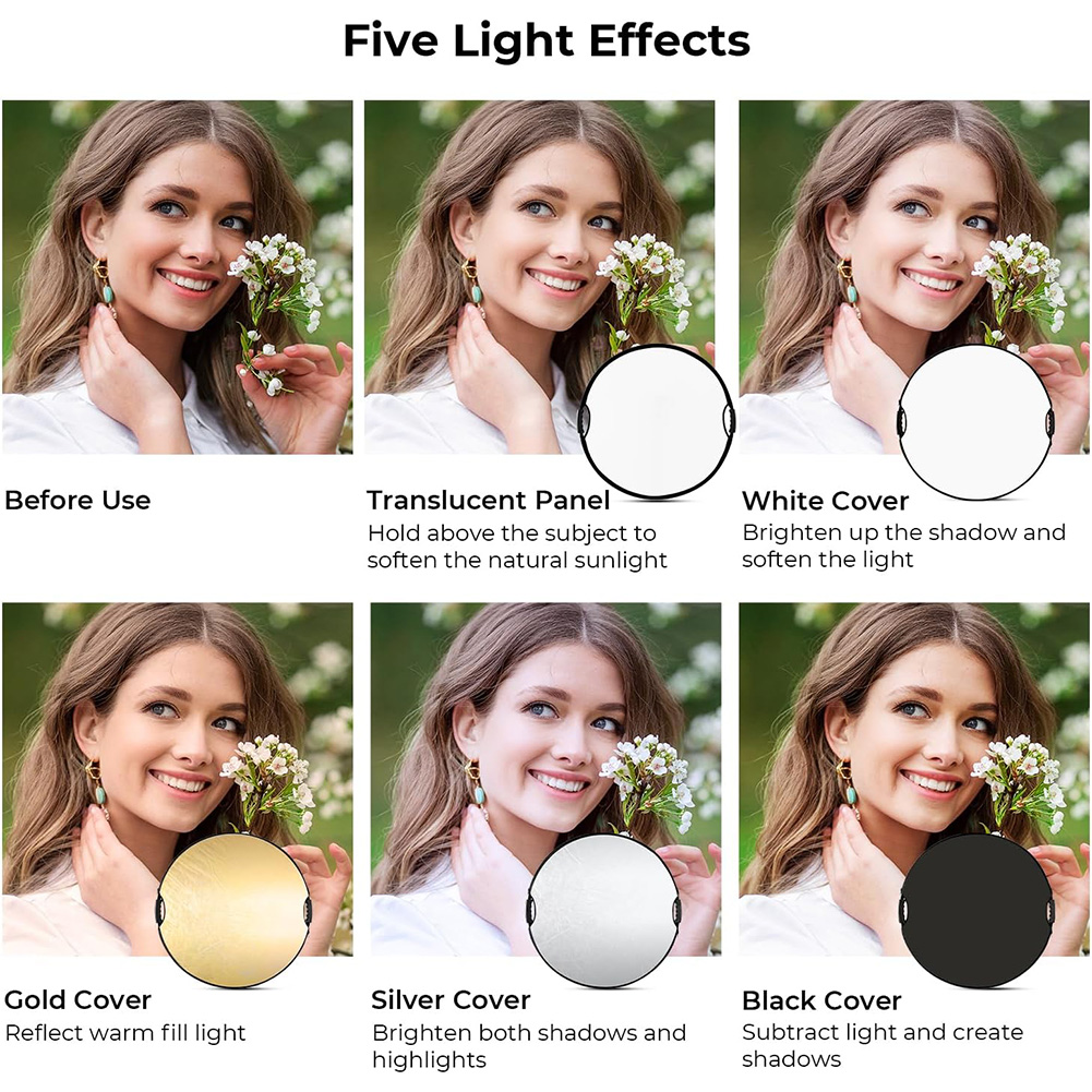 Reflektor fotograficzny MYOBO, – Photography Lighting Meter recenzja i cena
