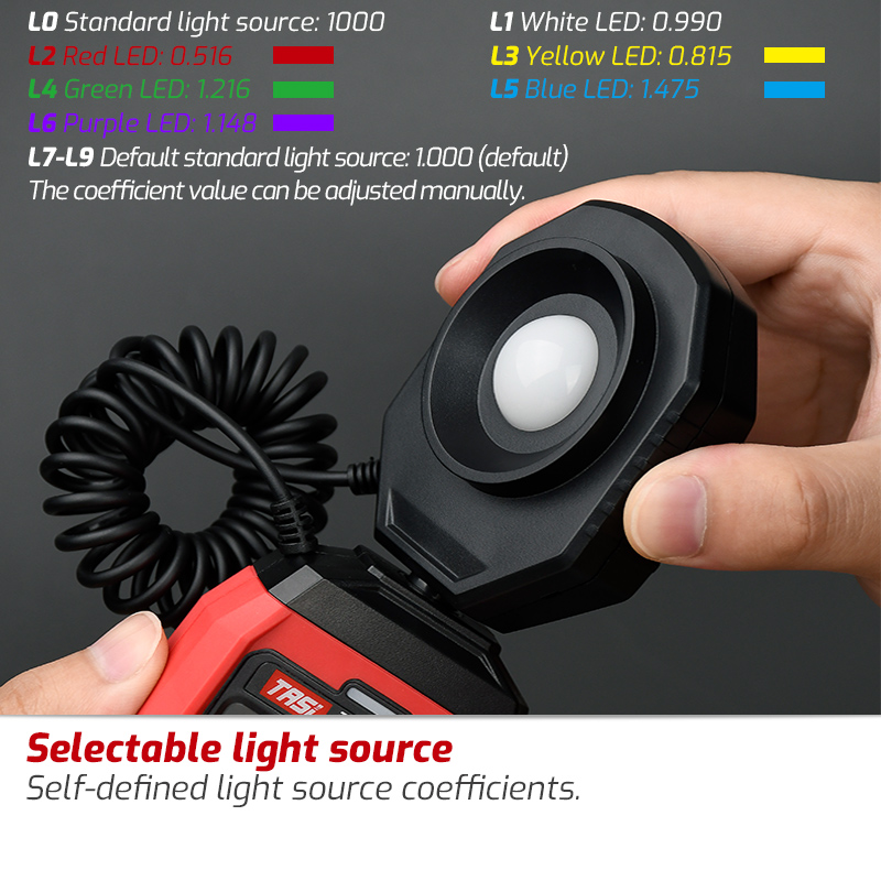 Fotometr Lux/Fc Tester Środowi – Photography Lighting Meter recenzja i cena