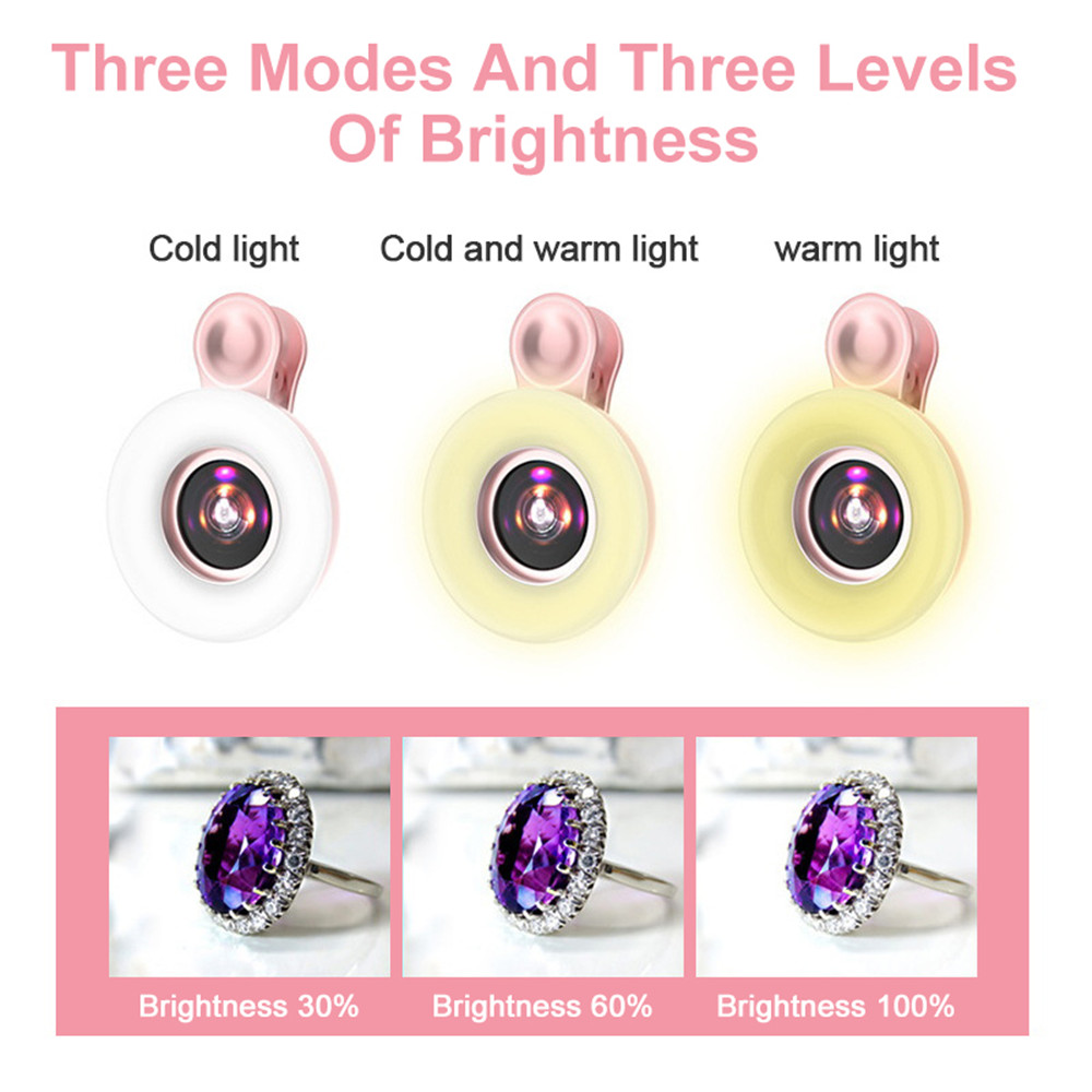 Obiektyw mobilny 15X Obiektyw  – Photography Lighting Circle recenzja i cena