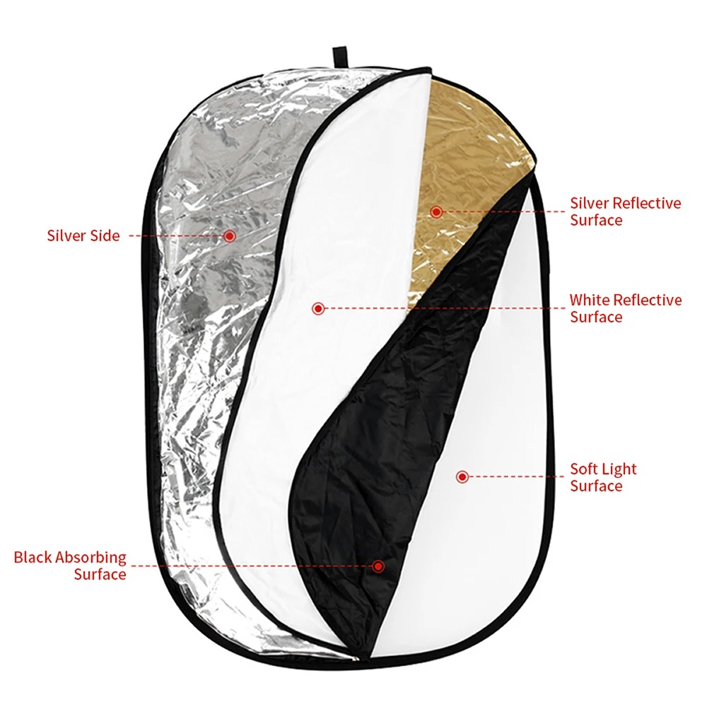 Przenośny, składany reflektor  – Photography Lighting Bag recenzja i cena