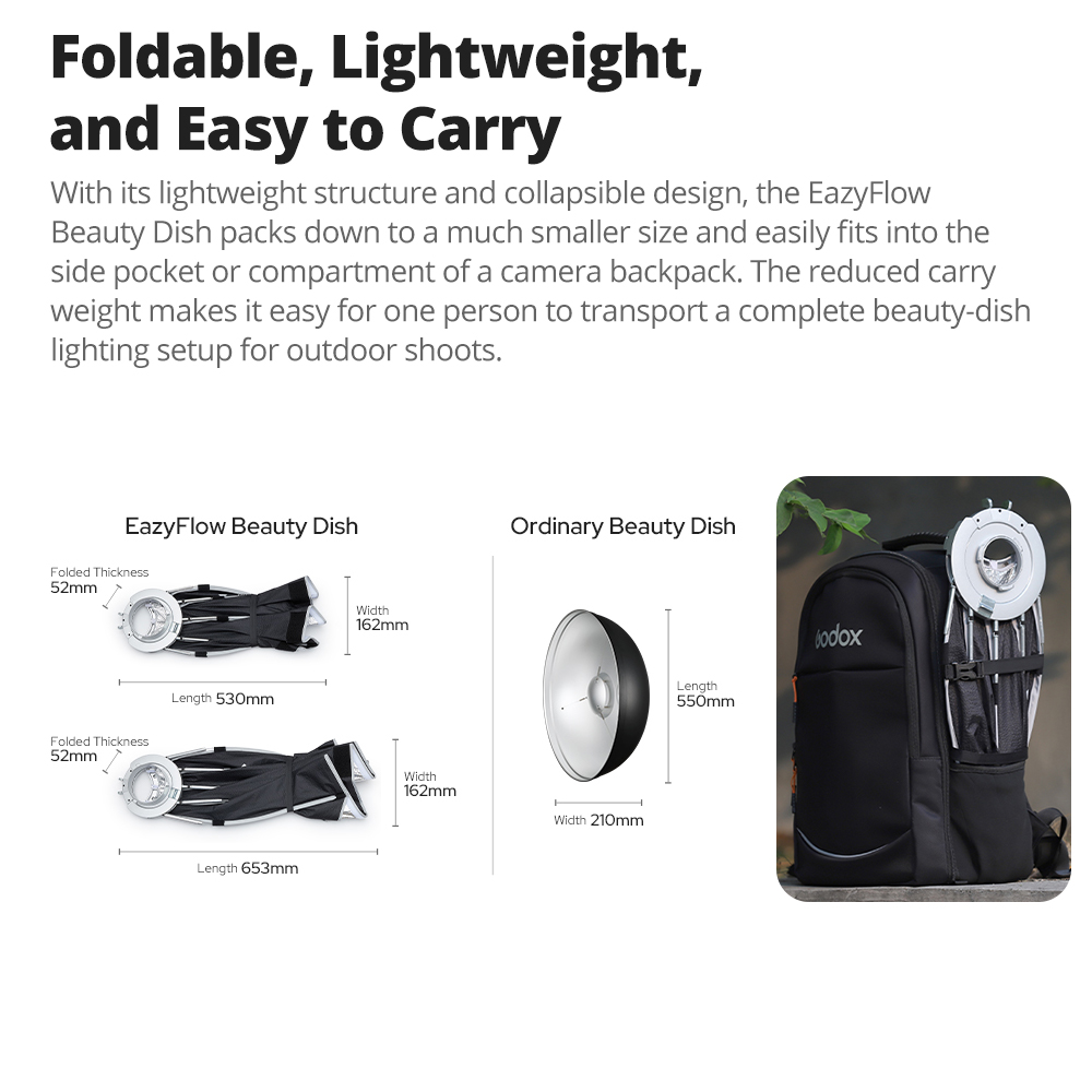 Nowa Godox EazyFlow Beauty Dis – Photography Lighting Meter recenzja i cena