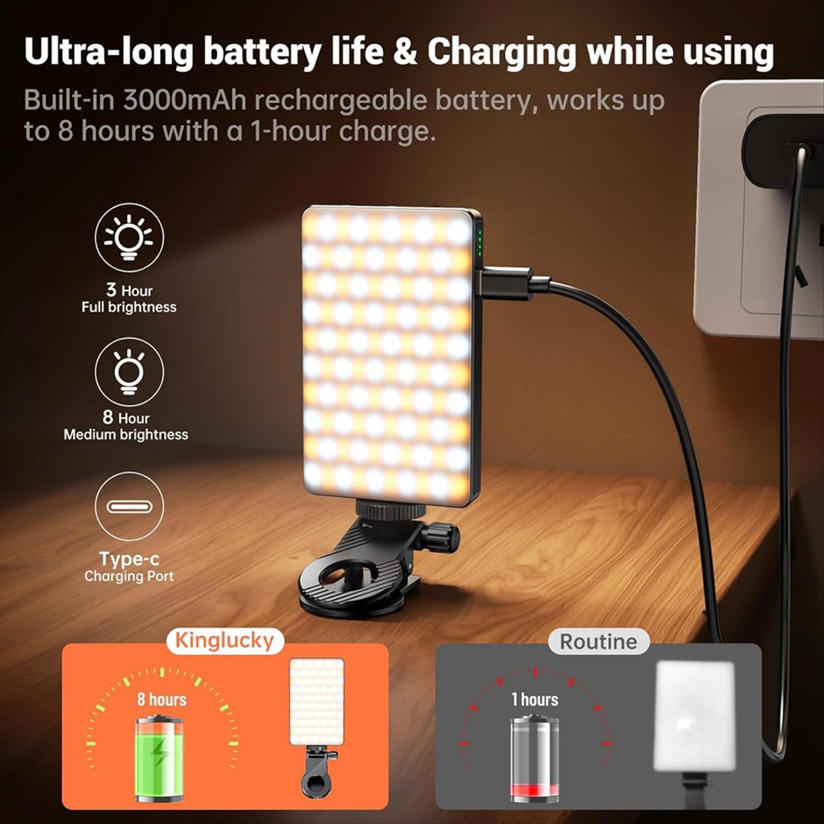 N05R Nowa Mini Lampa Kieszonko – Photography Lighting Rgb recenzja i cena