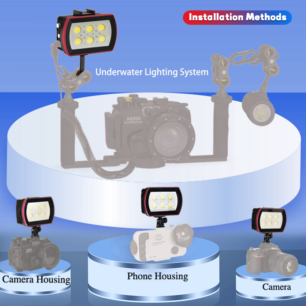 Seafrogs aluminium LED światło – Photography Lighting Brand recenzja i cena